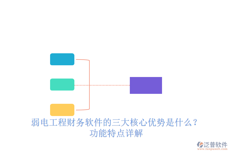 弱電工程財(cái)務(wù)軟件的三大核心優(yōu)勢是什么？功能特點(diǎn)詳解