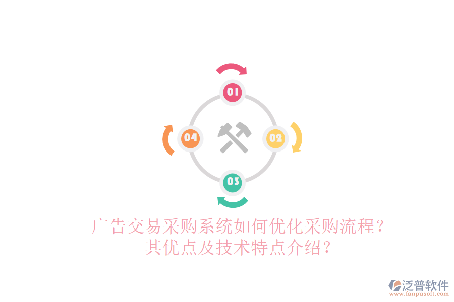 廣告交易采購(gòu)系統(tǒng)如何優(yōu)化采購(gòu)流程？其優(yōu)點(diǎn)及技術(shù)特點(diǎn)介紹？