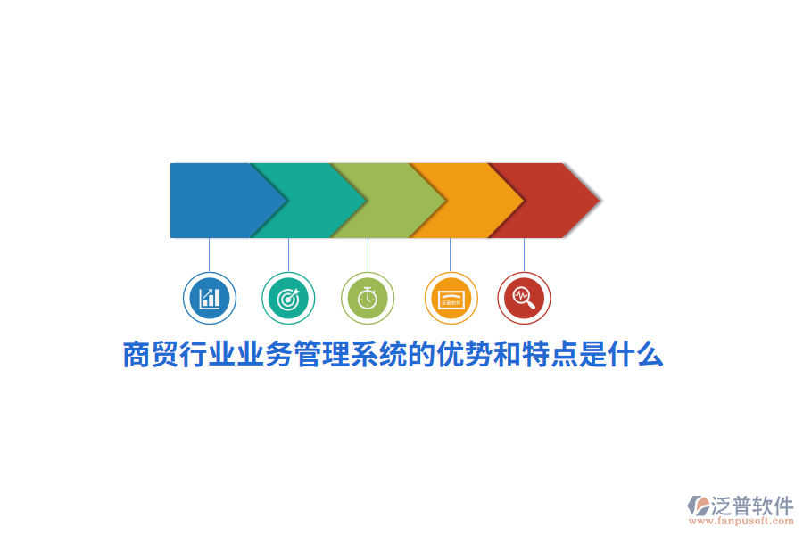商貿(mào)行業(yè)<a href=http://napavibes.com/gongsi/yw/ target=_blank class=infotextkey>業(yè)務(wù)管理</a>系統(tǒng)的優(yōu)勢(shì)和特點(diǎn)是什么？