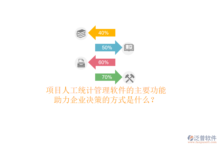 項目人工統(tǒng)計管理軟件的主要功能及其助力企業(yè)決策的方式是什么？