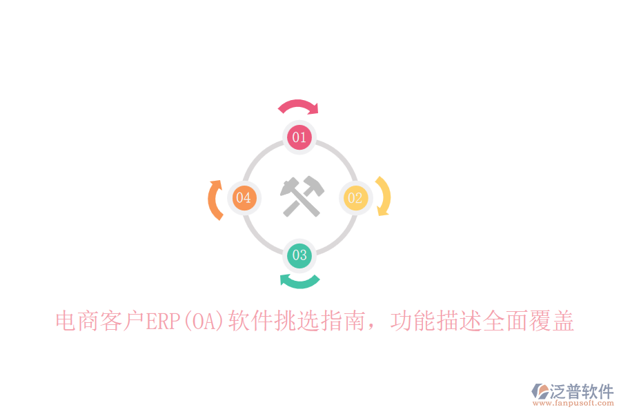 電商客戶ERP(OA)軟件挑選指南，功能描述全面覆蓋