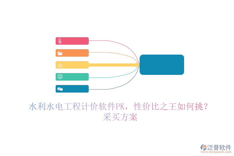 水利水電工程計價軟件PK，性價比之王如何挑？采買方案
