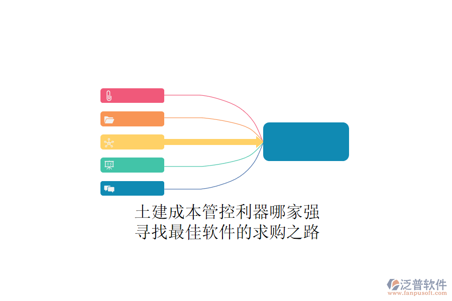 土建成本管控利器哪家強(qiáng)？尋找最佳軟件的求購(gòu)之路