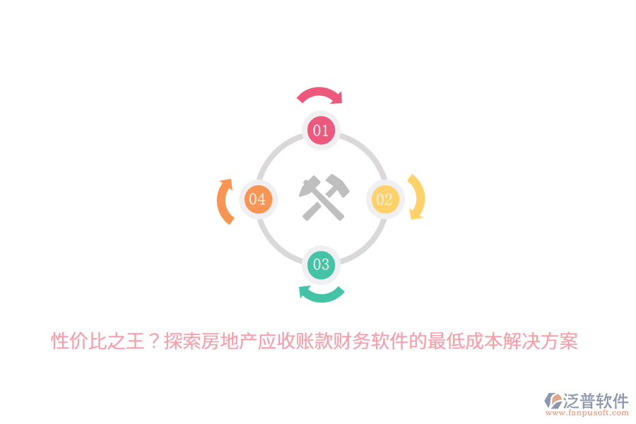 性價(jià)比之王？探索房地產(chǎn)應(yīng)收賬款財(cái)務(wù)軟件的最低成本解決方案