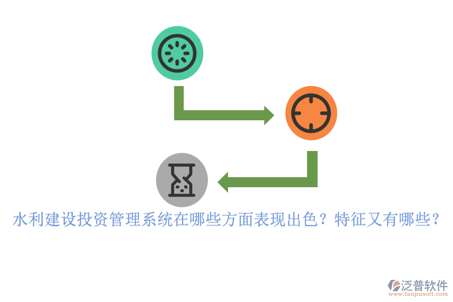 水利建設投資管理系統(tǒng)在哪些方面表現(xiàn)出色？特征又有哪些？