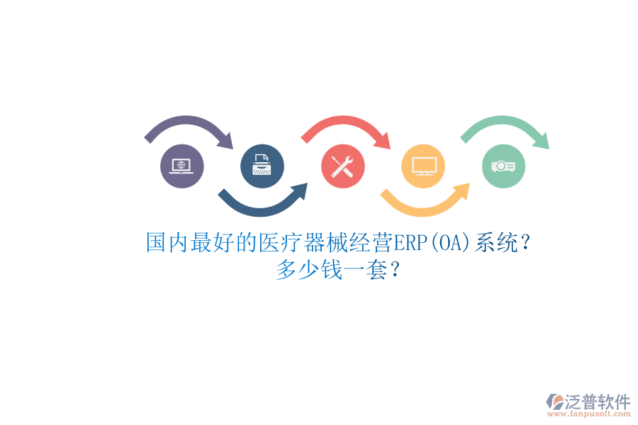 國內(nèi)最好的醫(yī)療器械經(jīng)營ERP(OA)系統(tǒng)？.png