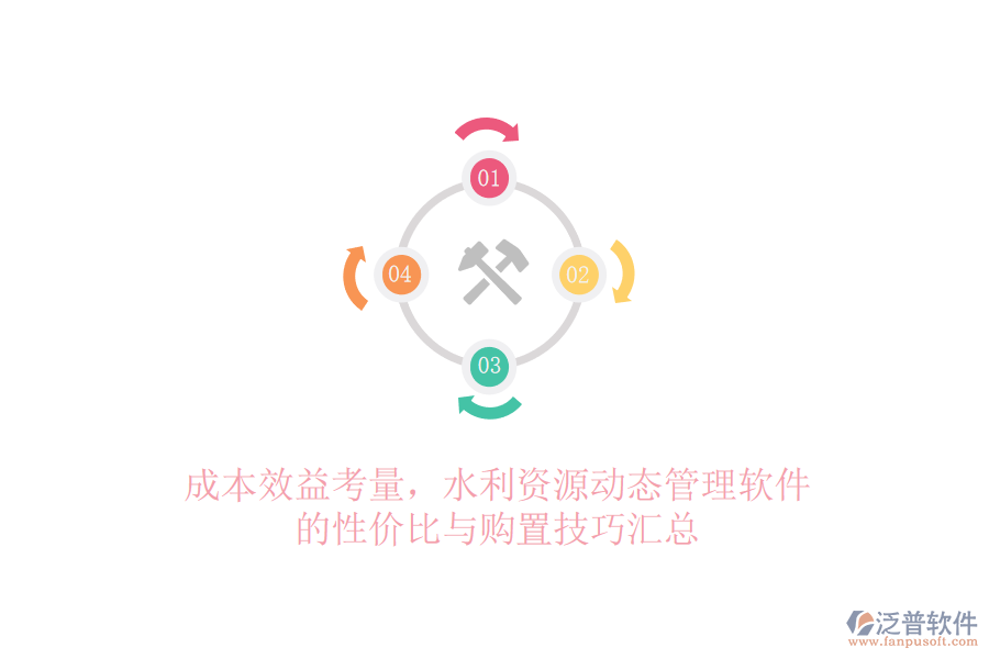 成本效益考量，水利資源動(dòng)態(tài)管理軟件的性價(jià)比與購置技巧匯總