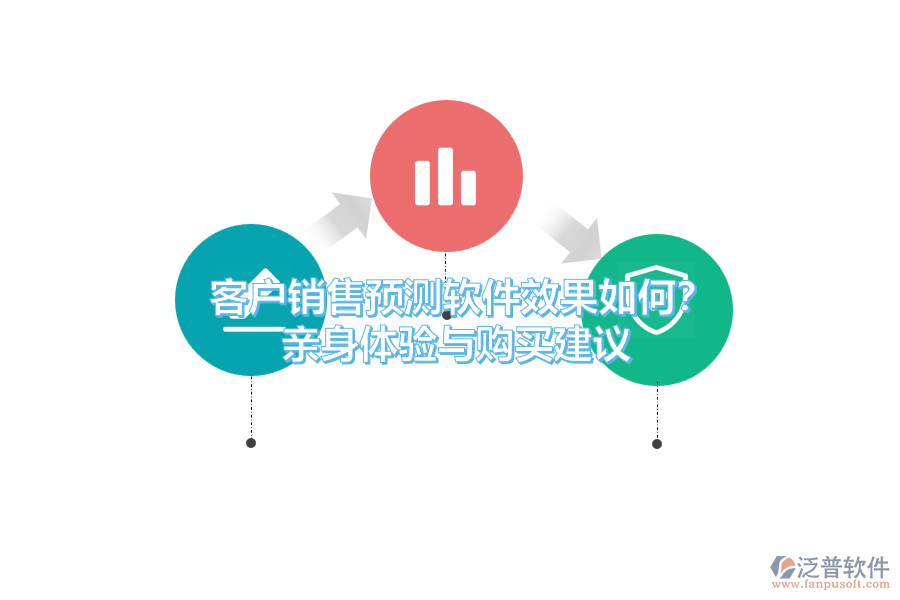 客戶銷售預(yù)測軟件效果如何？親身體驗與購買建議