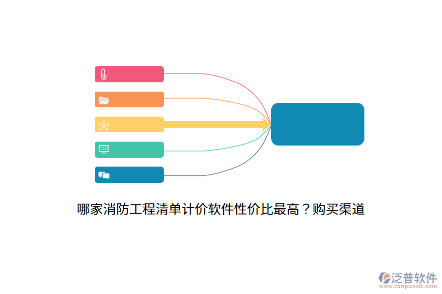 哪家消防工程清單計(jì)價(jià)軟件性價(jià)比最高？購(gòu)買渠道