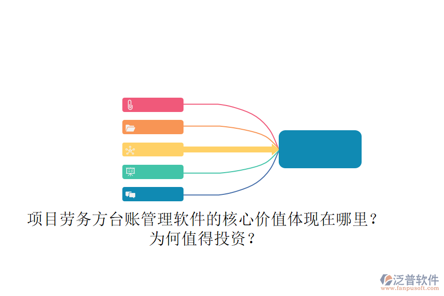項(xiàng)目勞務(wù)方臺(tái)賬管理軟件的核心價(jià)值體現(xiàn)在哪里？為何值得投資？