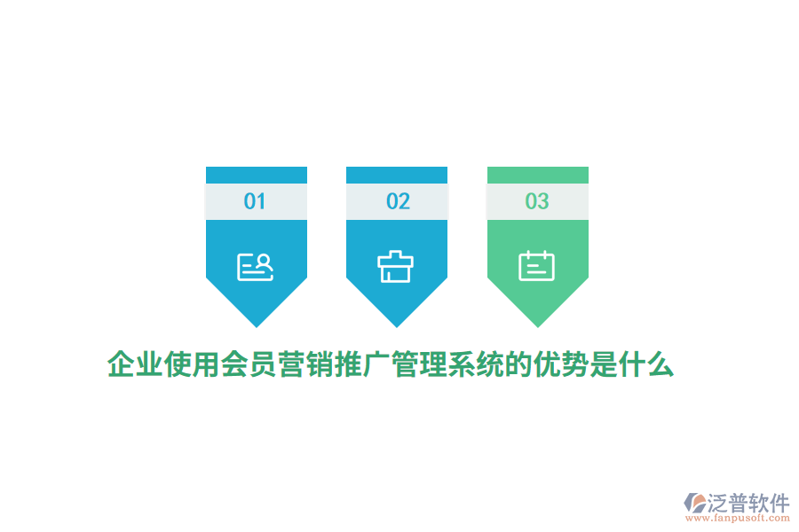 企業(yè)使用會員營銷推廣管理系統(tǒng)的優(yōu)勢是什么？