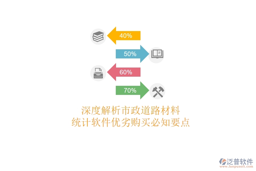 深度解析：市政道路材料統(tǒng)計(jì)軟件優(yōu)劣，購(gòu)買必知要點(diǎn)