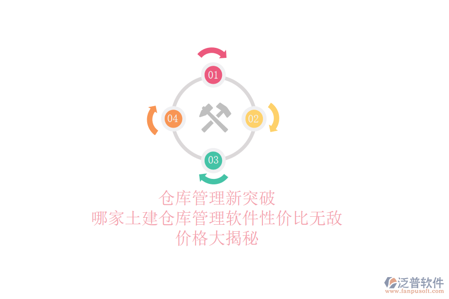 倉庫管理新突破：哪家土建倉庫管理軟件性價比無敵？價格大揭秘