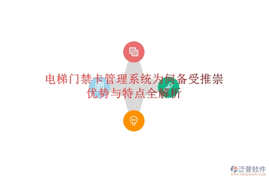 電梯門禁卡管理系統(tǒng)為何備受推崇？優(yōu)勢與特點全解析