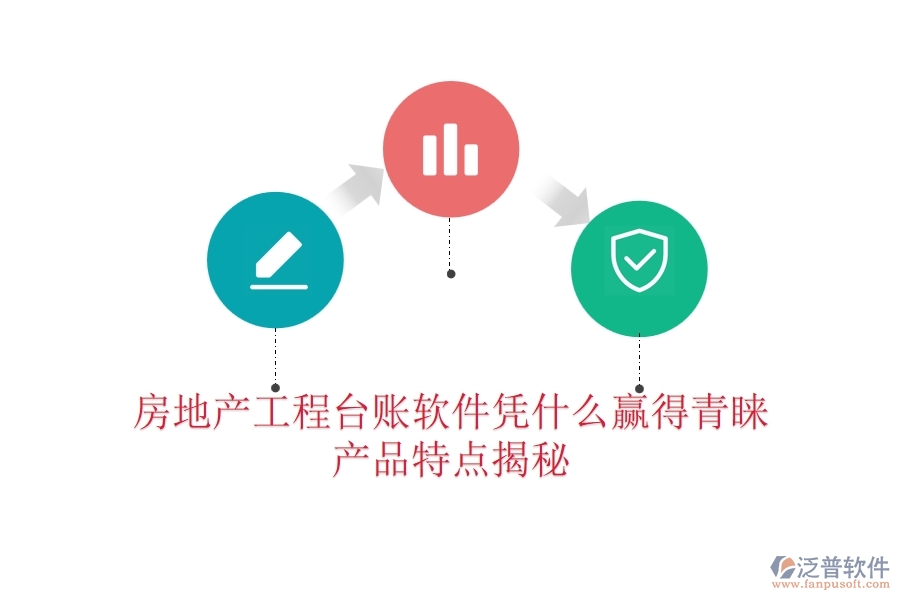 房地產(chǎn)工程臺(tái)賬軟件憑什么贏得青睞？產(chǎn)品特點(diǎn)揭秘