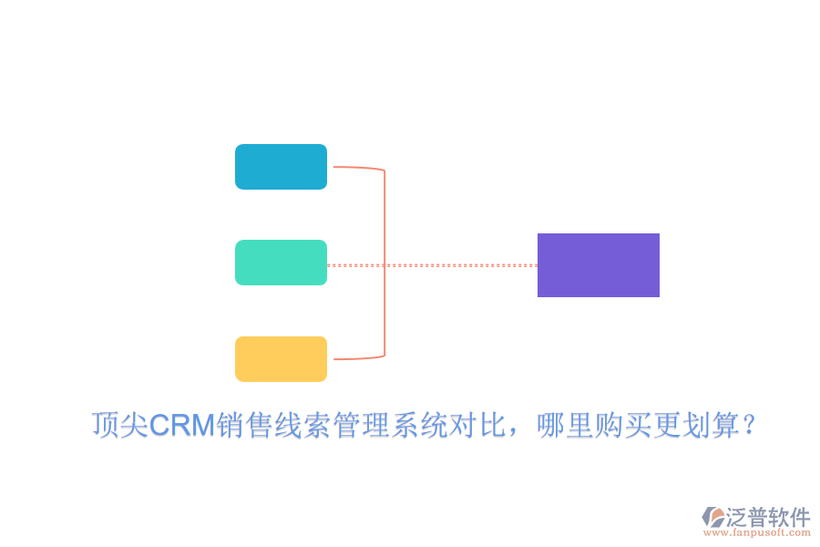 頂尖CRM銷售線索管理系統(tǒng)對比，哪里購買更劃算？