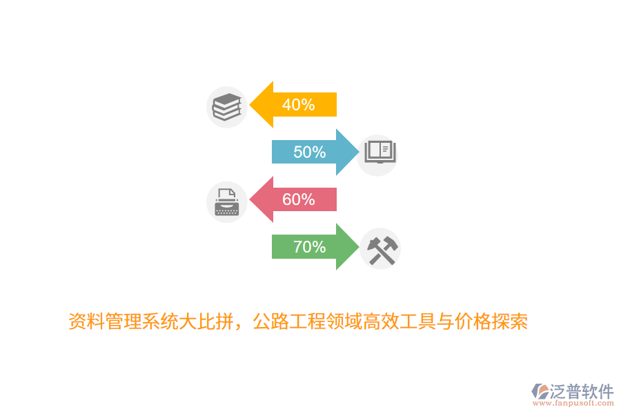 資料管理系統(tǒng)大比拼，公路工程領(lǐng)域高效工具與價格探索 