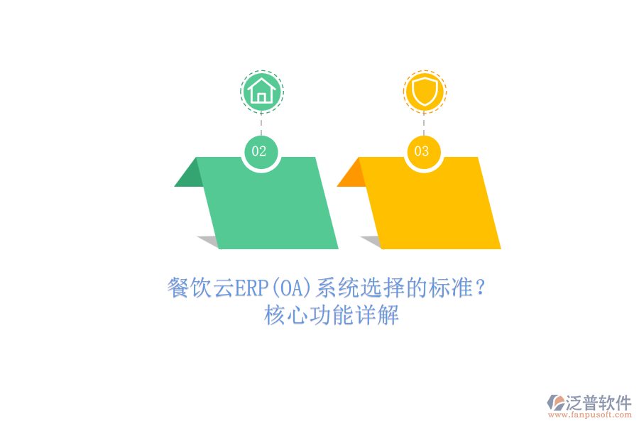 餐飲云ERP(OA)系統(tǒng)選擇的標(biāo)準(zhǔn)？.png