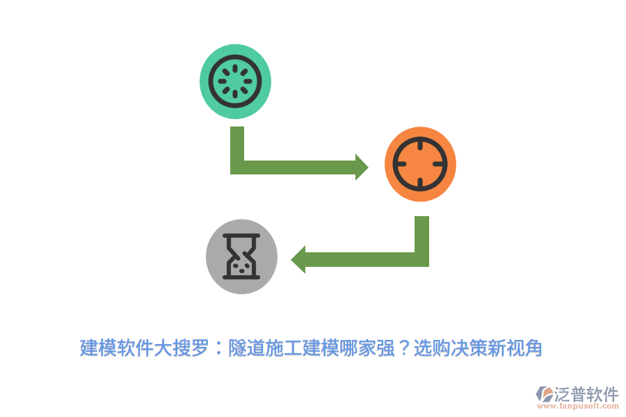 建模軟件大搜羅：隧道施工建模哪家強(qiáng)？選購(gòu)決策新視角