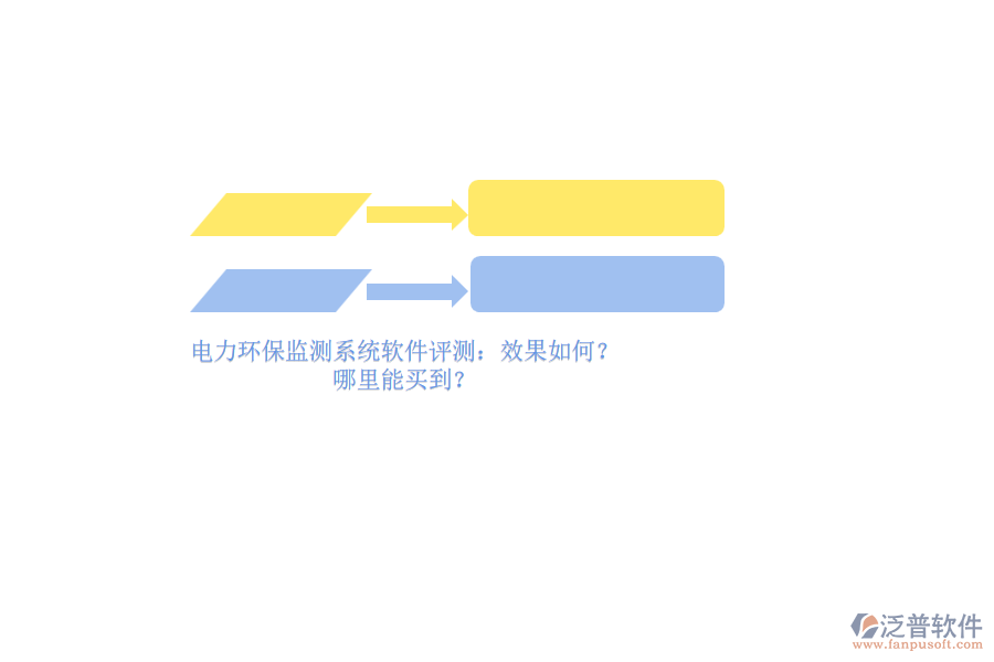 電力環(huán)保監(jiān)測系統(tǒng)軟件評測：效果如何？哪里能買到？