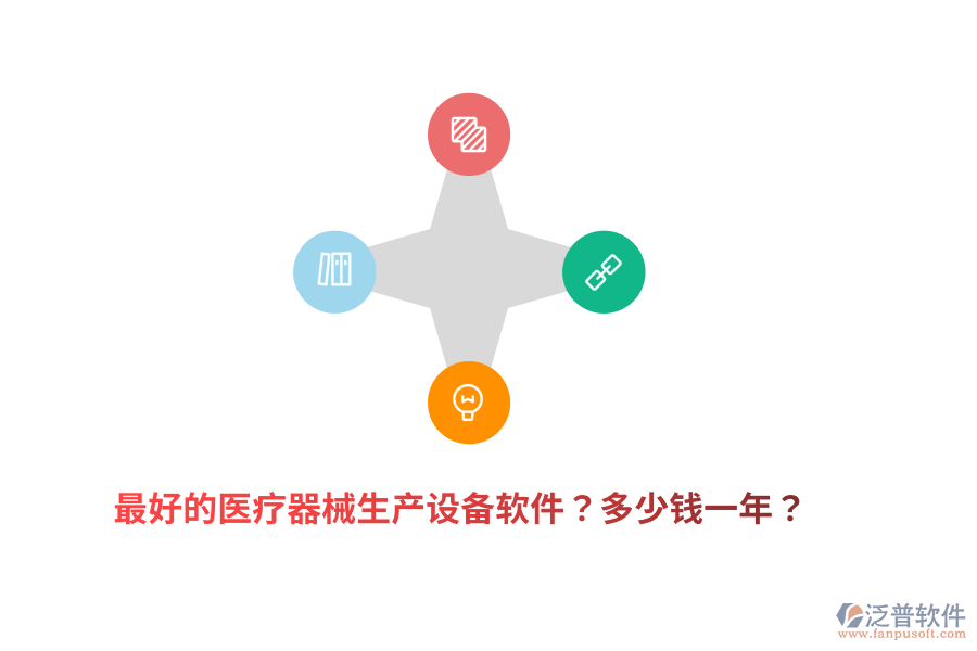 最好的醫(yī)療器械生產(chǎn)設(shè)備軟件？多少錢一年？