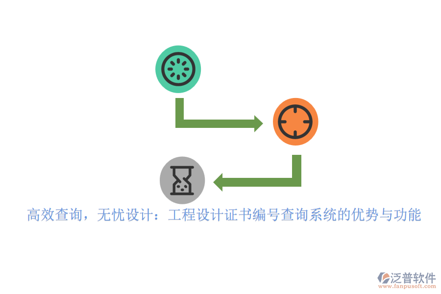 高效查詢，無憂設(shè)計：工程設(shè)計證書編號查詢系統(tǒng)的優(yōu)勢與功能