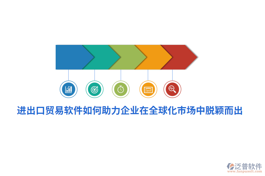 進(jìn)出口貿(mào)易軟件如何助力企業(yè)在全球化市場(chǎng)中脫穎而出？