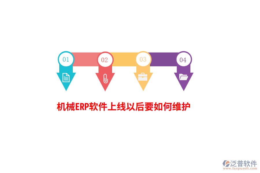 機(jī)械ERP軟件上線以后要如何維護(hù)？