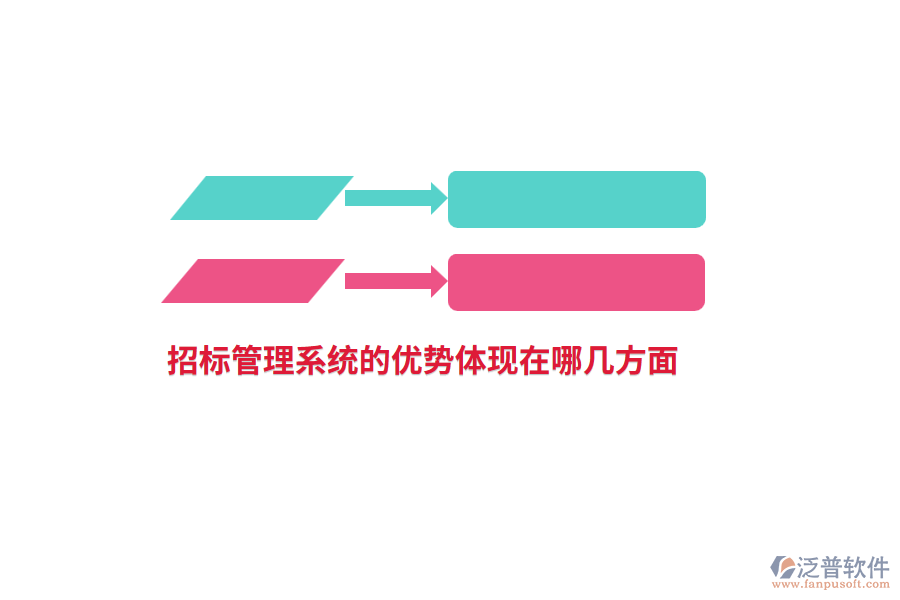 招標(biāo)管理系統(tǒng)的優(yōu)勢(shì)體現(xiàn)在哪幾方面？