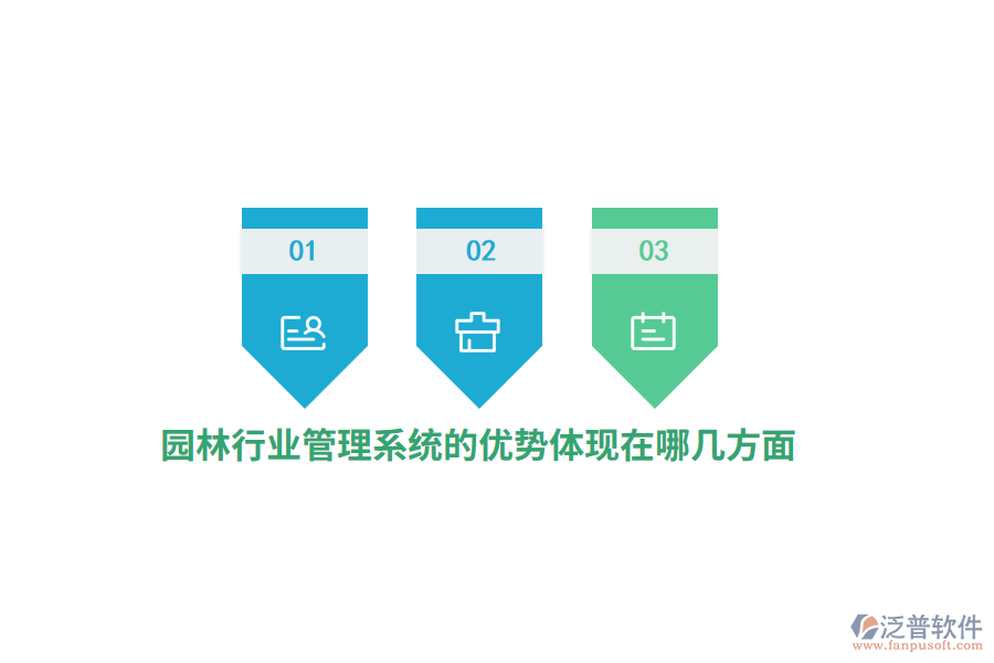 園林行業(yè)管理系統(tǒng)的優(yōu)勢(shì)體現(xiàn)在哪幾方面？