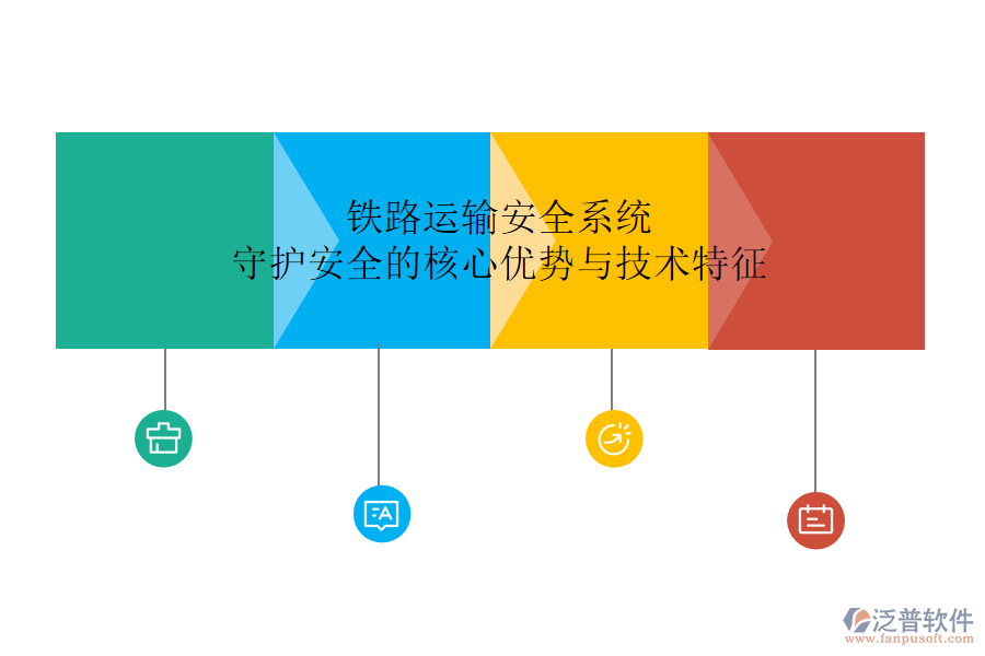 鐵路運(yùn)輸安全系統(tǒng)：守護(hù)安全的核心優(yōu)勢與技術(shù)特征