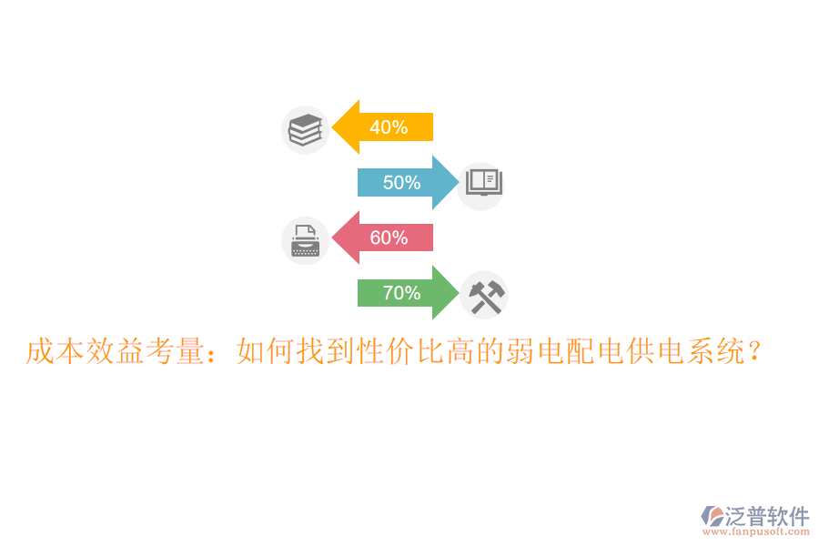 成本效益考量：如何找到性價比高的弱電配電供電系統(tǒng)？
