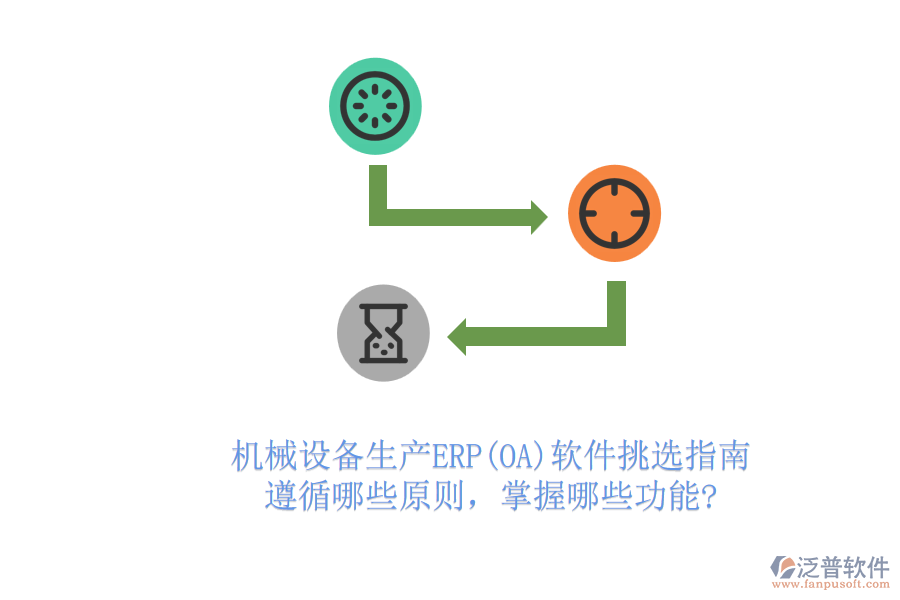 機(jī)械設(shè)備生產(chǎn)ERP(OA)軟件挑選指南：遵循哪些原則，掌握哪些功能?