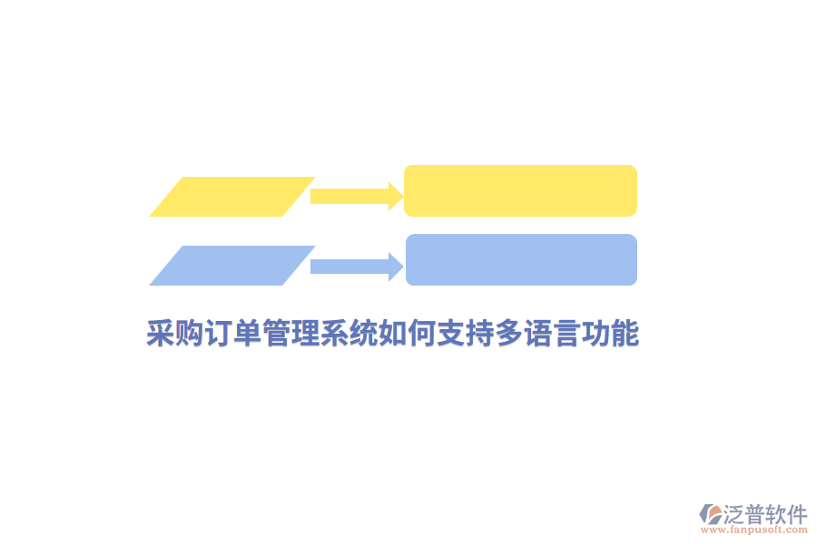 采購(gòu)訂單管理系統(tǒng)如何支持多語(yǔ)言功能？