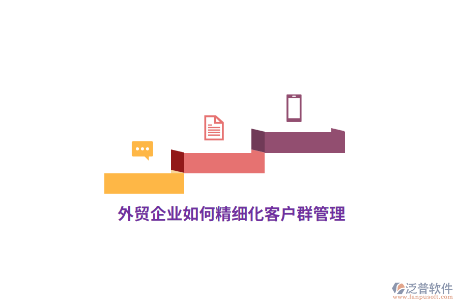 外貿(mào)企業(yè)如何精細(xì)化客戶群管理？
