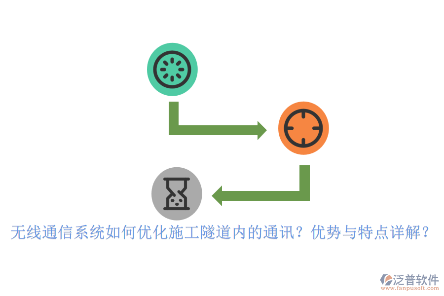 無(wú)線通信系統(tǒng)如何優(yōu)化施工隧道內(nèi)的通訊？?jī)?yōu)勢(shì)與特點(diǎn)詳解？
