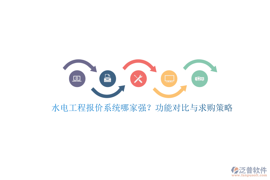 水電工程報價系統(tǒng)哪家強(qiáng)？功能對比與求購策略