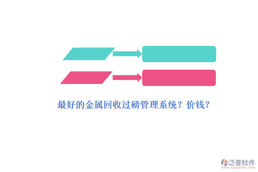 最好的金屬回收過磅管理系統(tǒng)？價(jià)錢？