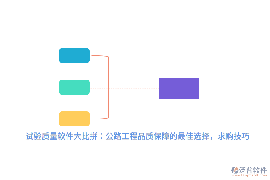 試驗質(zhì)量軟件大比拼：公路工程品質(zhì)保障的最佳選擇，求購技巧