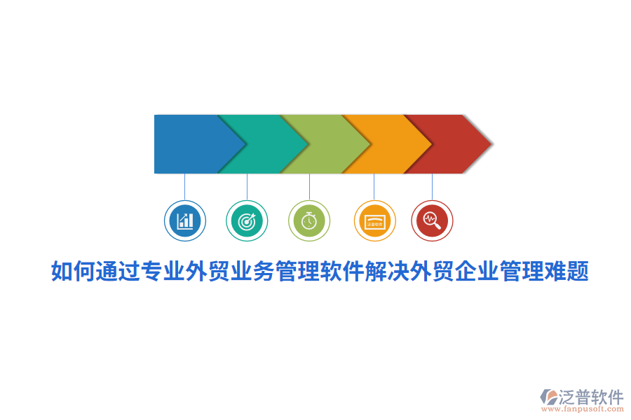 如何通過(guò)專業(yè)外貿(mào)業(yè)務(wù)管理軟件解決外貿(mào)<a href=http://napavibes.com/gongsi/xt/ target=_blank class=infotextkey>企業(yè)管理</a>難題？