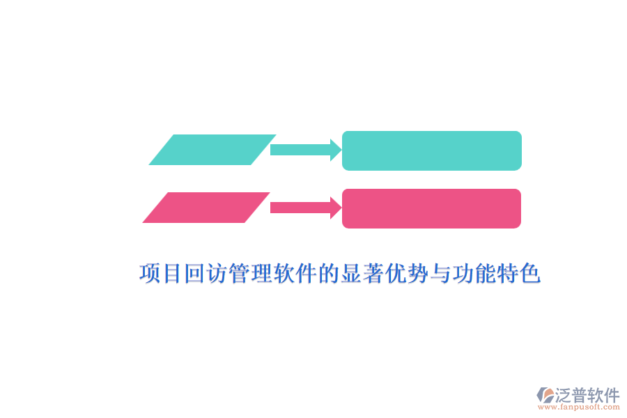 項(xiàng)目回訪管理軟件的顯著優(yōu)勢與功能特色