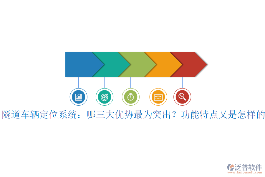 隧道車輛定位系統(tǒng)：哪三大優(yōu)勢(shì)最為突出？功能特點(diǎn)又是怎樣的？