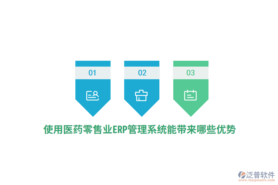 使用醫(yī)藥零售業(yè)ERP管理系統(tǒng)能帶來哪些優(yōu)勢(shì)？