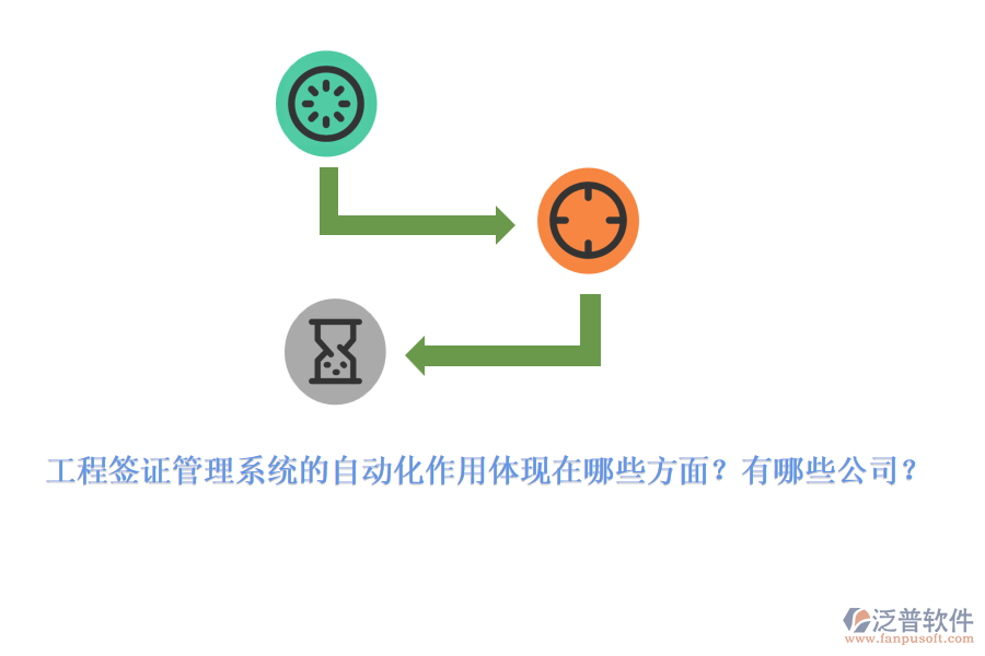 工程簽證管理系統(tǒng)的自動化作用體現(xiàn)在哪些方面？有哪些公司？