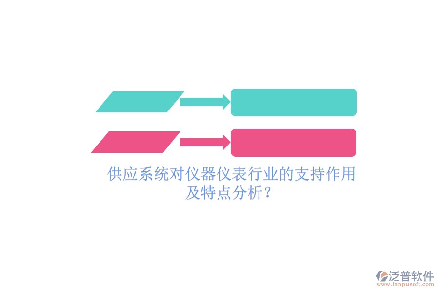 供應(yīng)系統(tǒng)對儀器儀表行業(yè)的支持作用及特點分析？