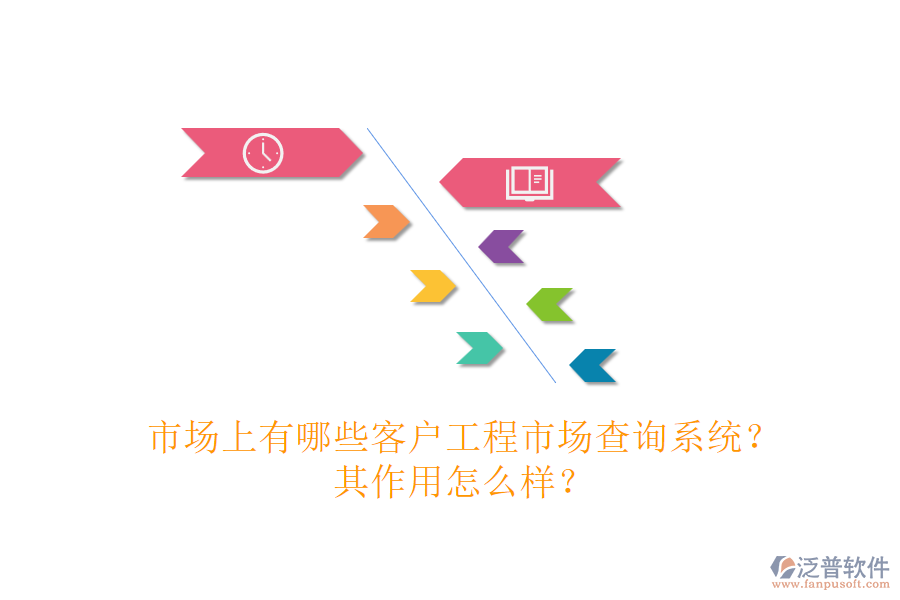 市場上有哪些客戶工程市場查詢系統(tǒng)？其作用怎么樣？