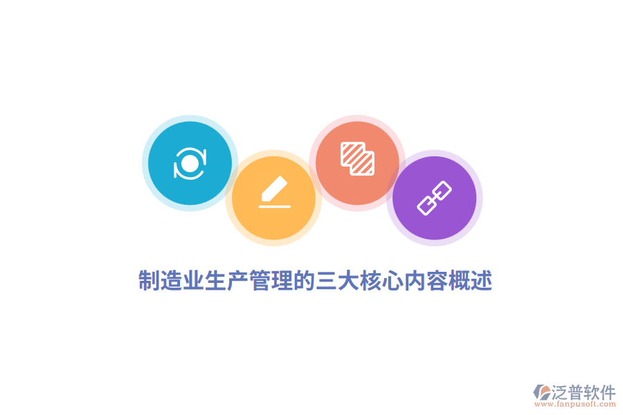 制造業(yè)生產管理的三大核心內容概述