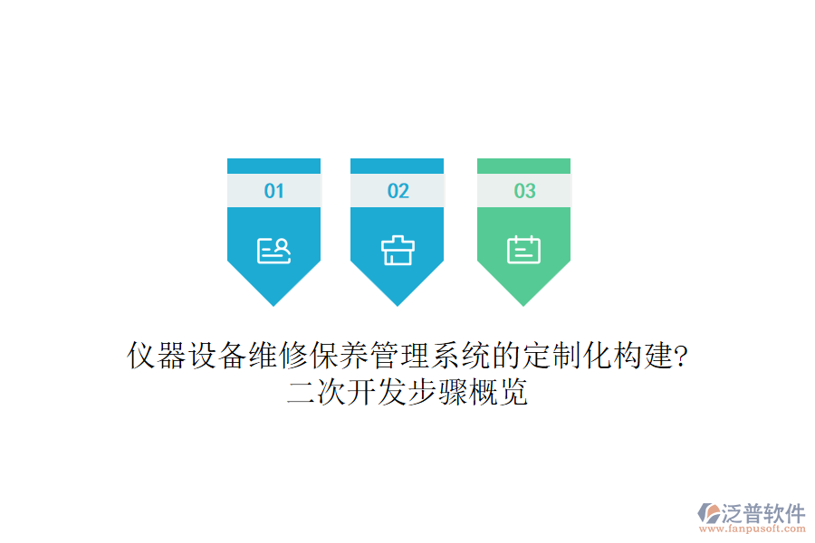 儀器設備維修保養(yǎng)管理系統(tǒng)的定制化構(gòu)建?二次開發(fā)步驟概覽