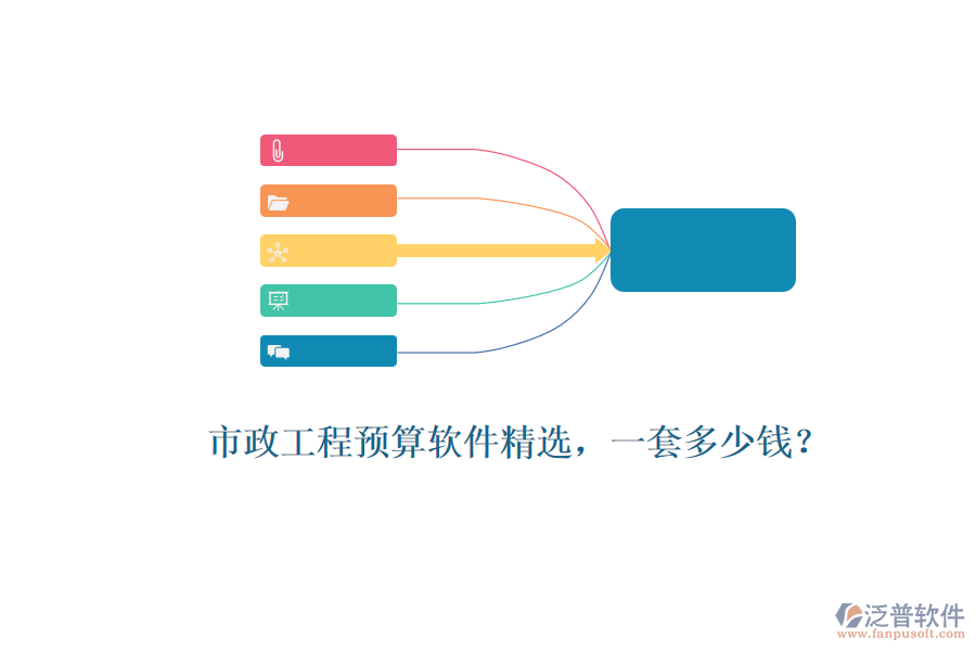 市政工程預(yù)算軟件精選，一套多少錢？