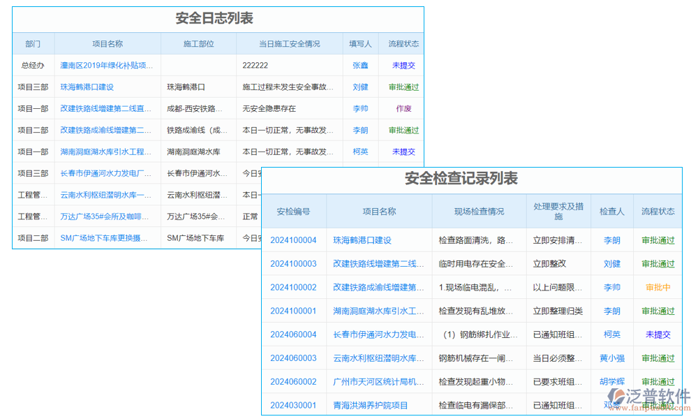 廣告投放運營管理系統(tǒng)